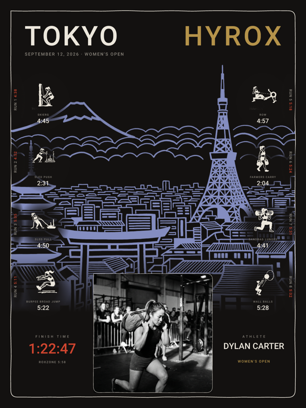 The Noir Print only