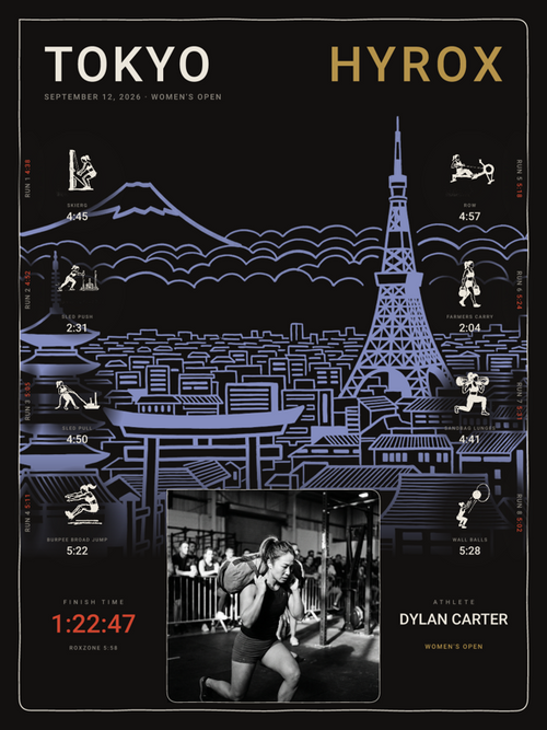 The Noir Print only